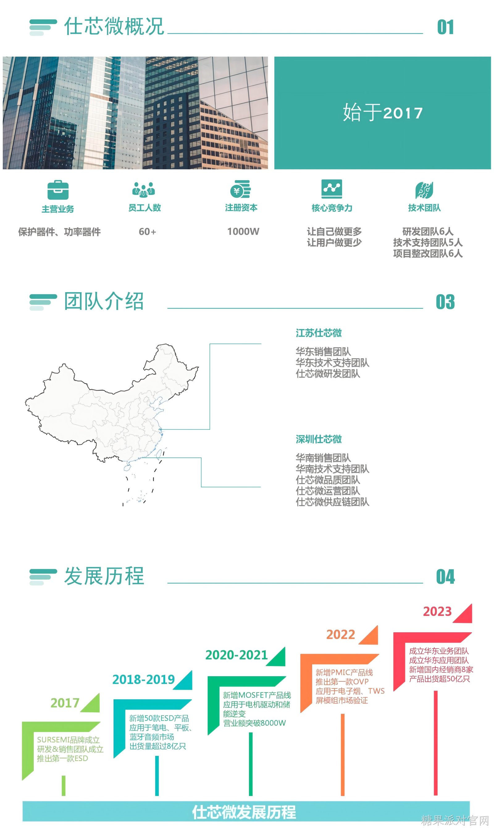 拼图4.png 拼图4.png